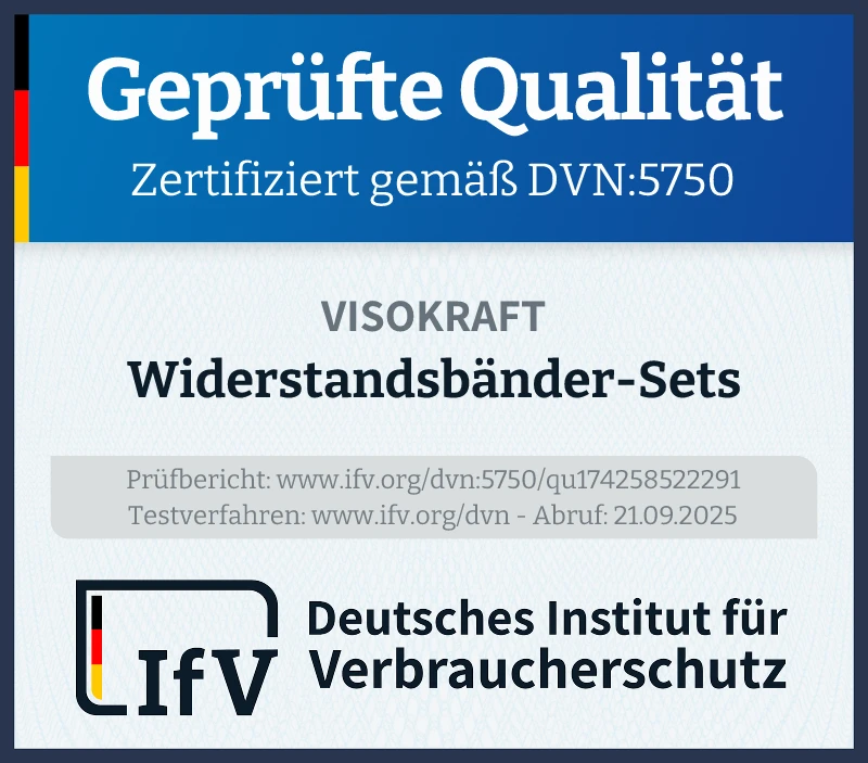 Prüfsiegel Widerstandsbänder-Sets